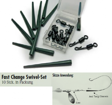 Behr Fast Change Swivel-Set